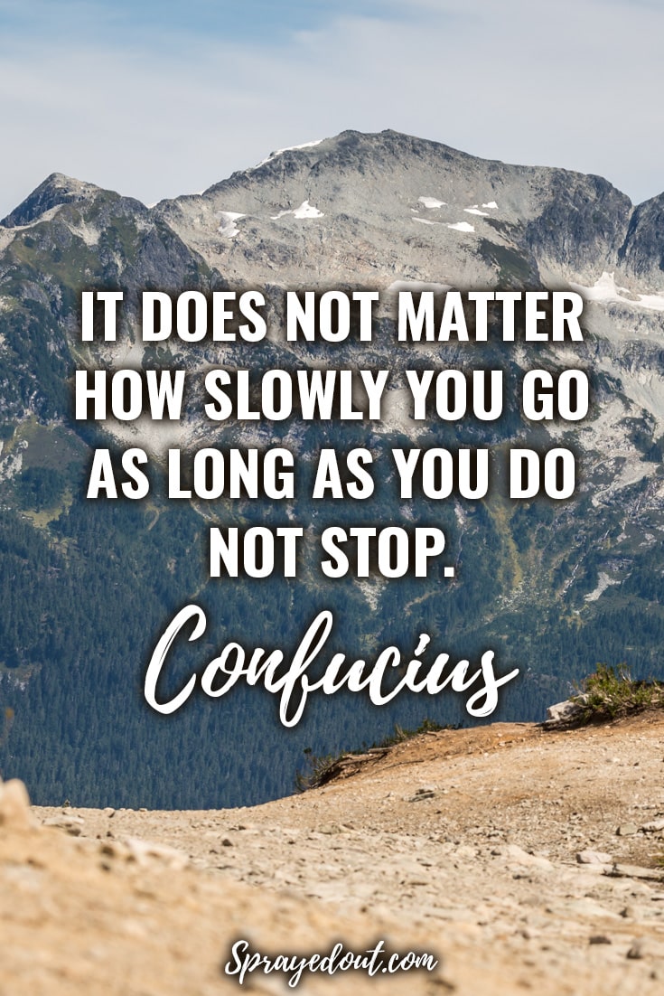 Motivational Quote by Confucius.
